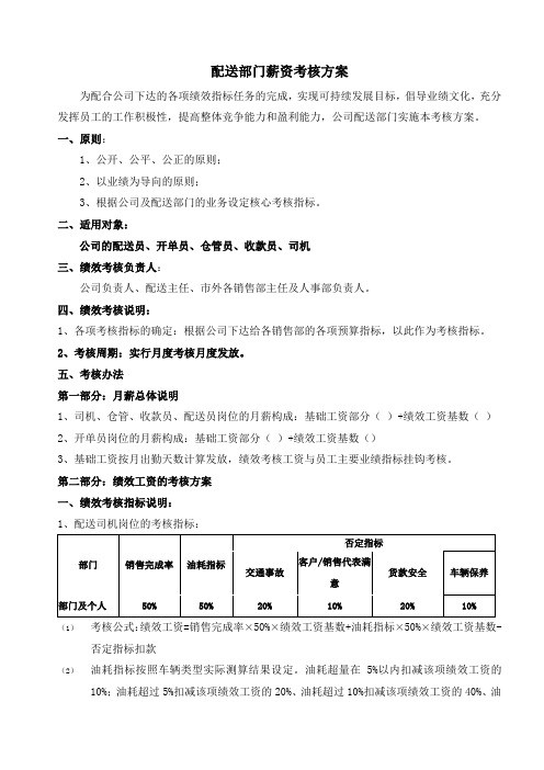 配送部门绩效考核方案