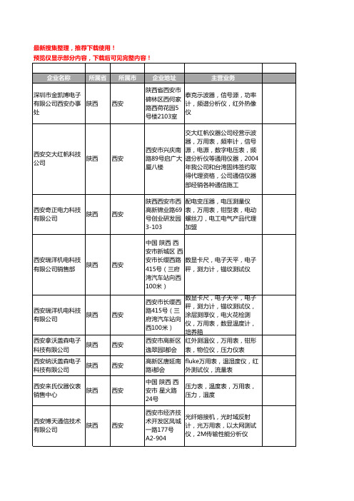 新版陕西省西安万用表工商企业公司商家名录名单联系方式大全43家