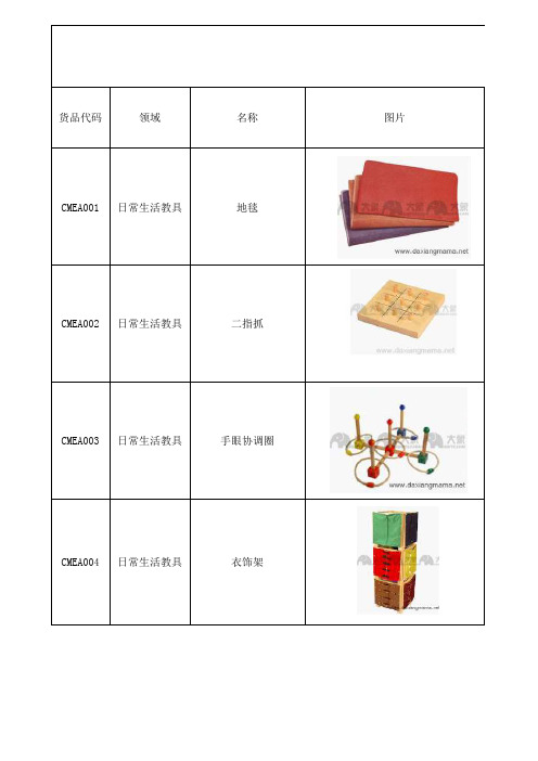 CMEA蒙台梭利88件教具图文及说明(大象牌)