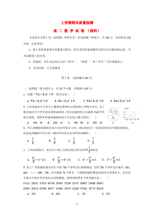 江西省2020学年高二数学上学期期末质量检测试题理 