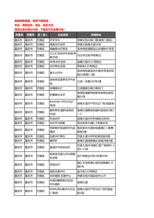 新版重庆市重庆市巴南区SPA企业公司商家户名录单联系方式地址大全25家