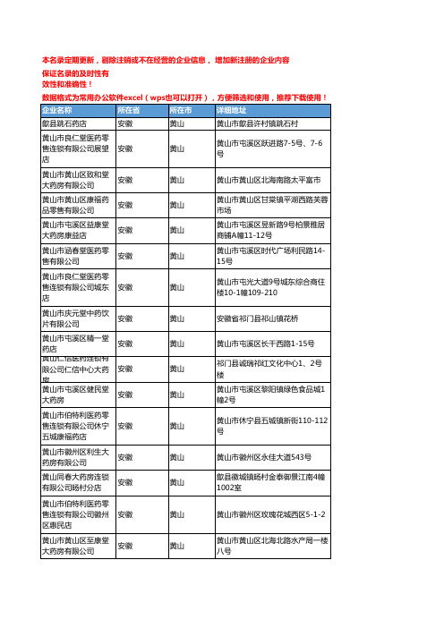 2020新版安徽黄山中药饮片企业公司名录名单黄页联系方式大全50家