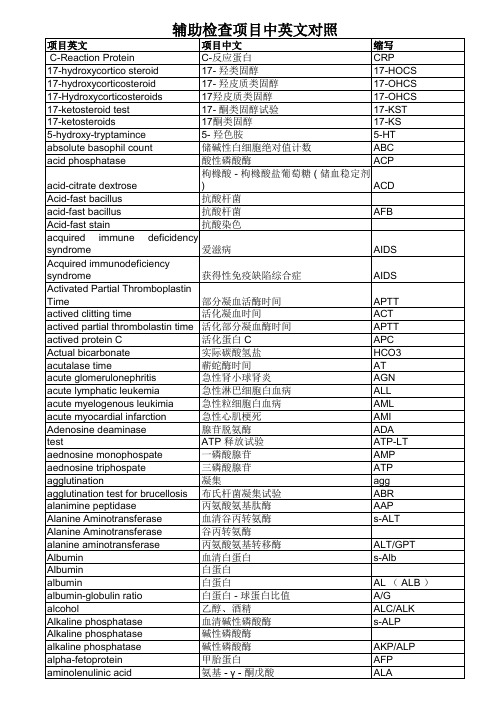 检验医学常用名词英文简称