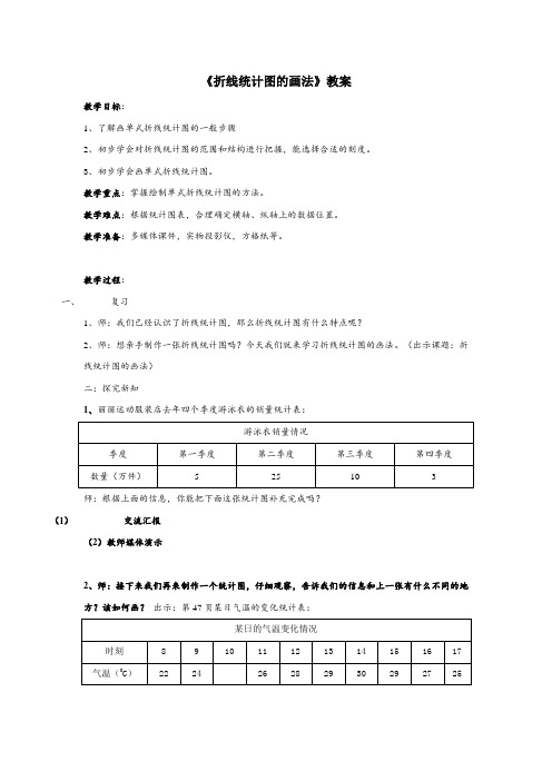 四年级下册数学教案 3.2 折线统计图的画法  沪教版 (8)