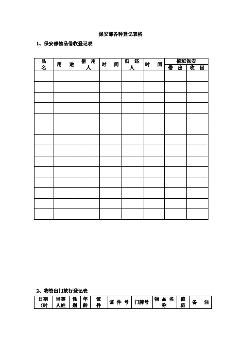 保安部各种登记表格