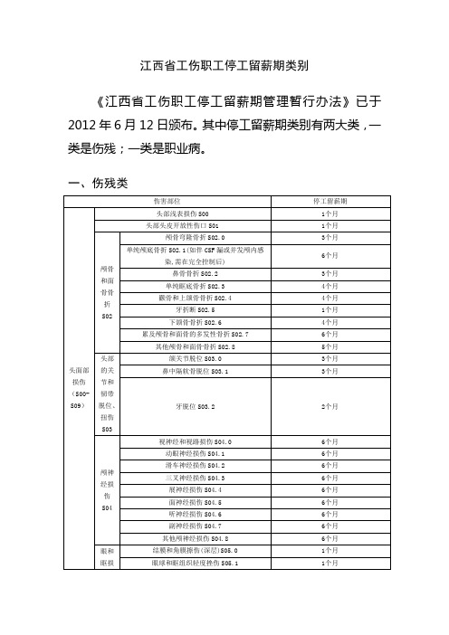 江西省工伤职工停工留薪期类别