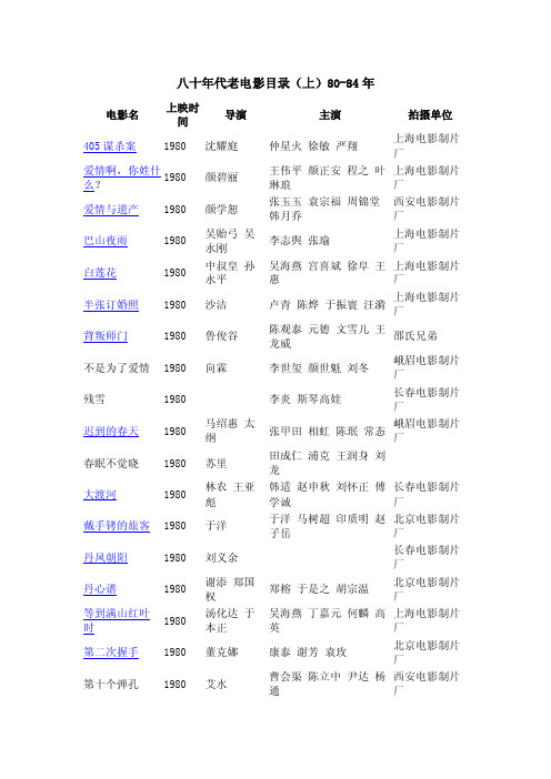 八十年代老电影目录