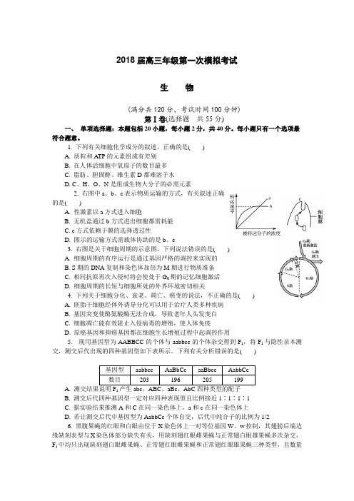 江苏省扬州市2018届高三第一次模拟考试生物含答案