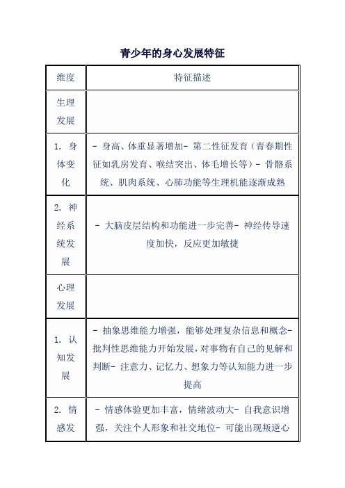 青少年的身心发展特征