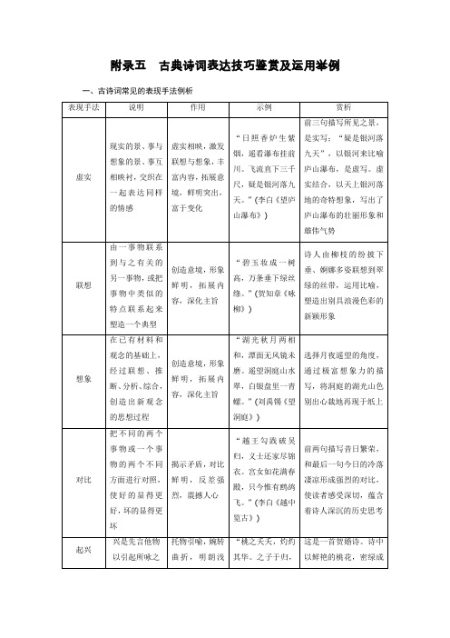 高考语文古典诗文必读必背知识点手册(5)古诗词表达技巧例析