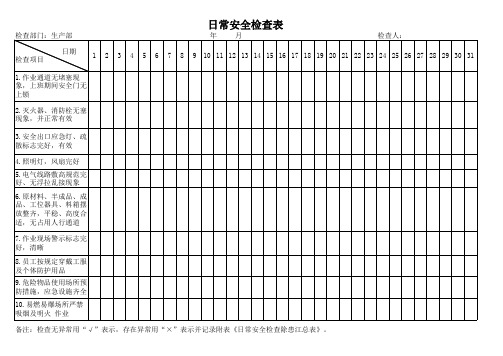 日常安全检查表