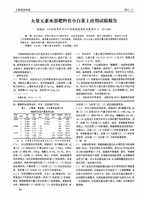 大量元素水溶肥料在小白菜上应用试验报告