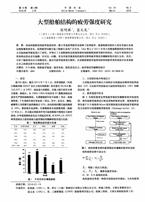 大型船舶结构的疲劳强度研究