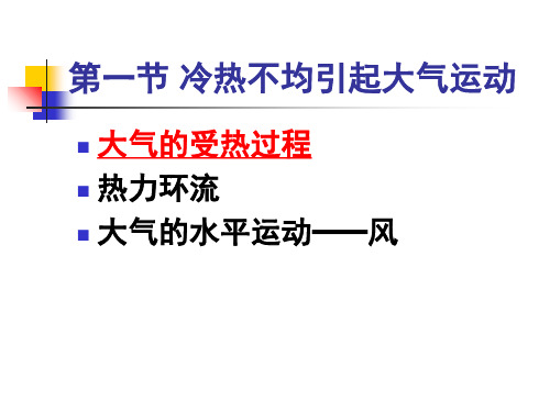 大气的受热过程97615知识讲解