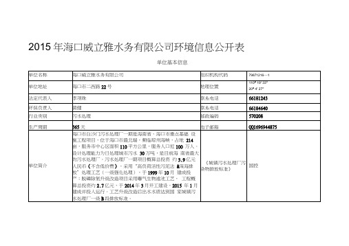 年海口威立雅水务有限公司环境信息公开表精品资料