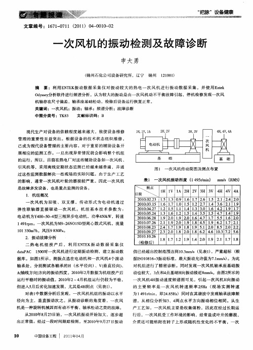 一次风机的振动检测及故障诊断