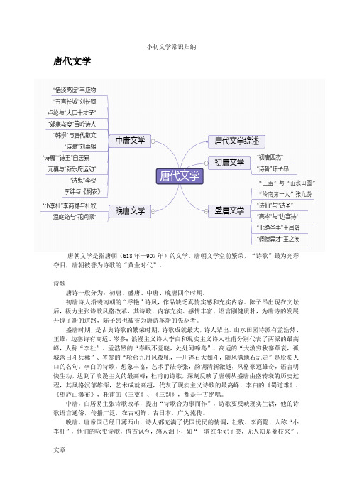 小初文学常识归纳——唐代文学