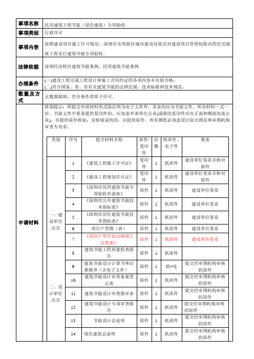 3.民用建筑工程节能(绿色建筑)专项验收办事指南