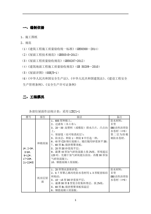 屋面工程方案详解