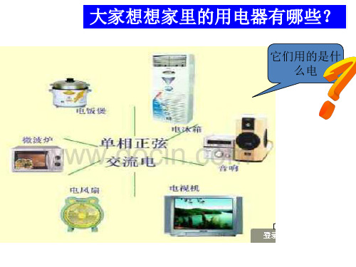 正弦量的三要素(讲课)