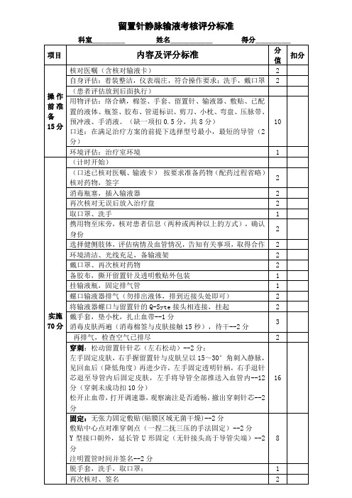 2019留置针静脉输液考核评分标准