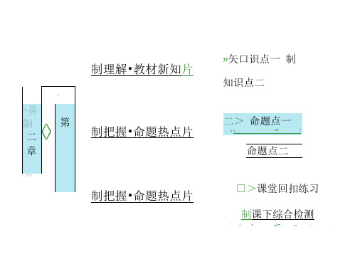 2018-2019学年高中生物苏教版选修1课件：第二章第二节测定发酵食品中的特定成分