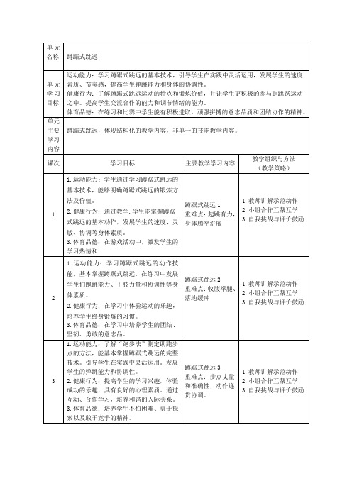 小学体育与健康六年级上蹲踞式跳远单元整体教学设计