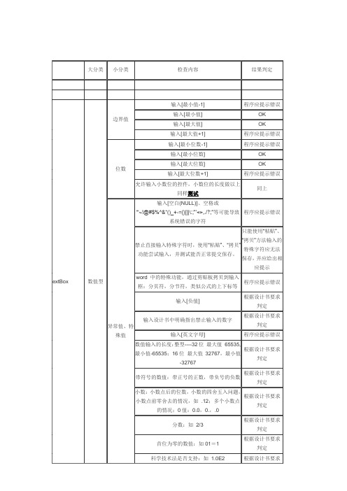 UI常见测试用例