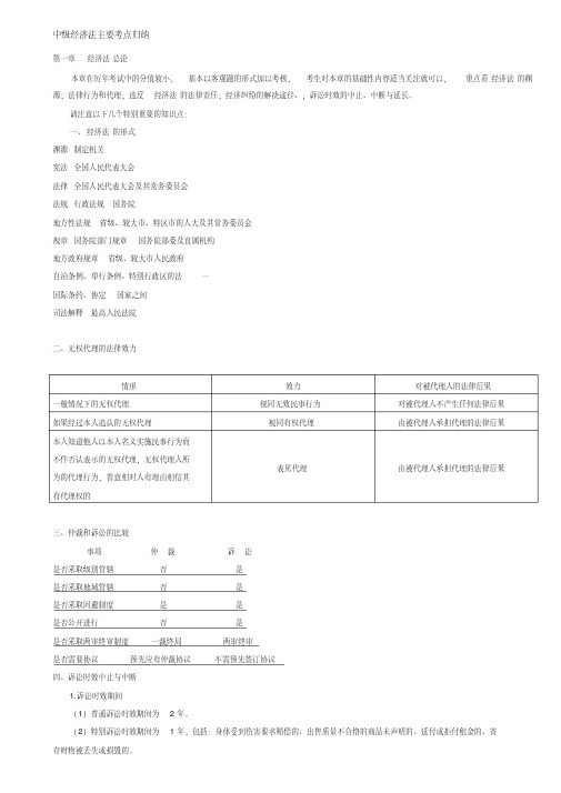 中级经济法主要考点归纳