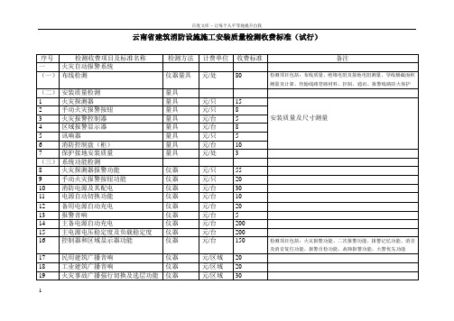 云南省建筑消防设施施工安装质量检测收费标准