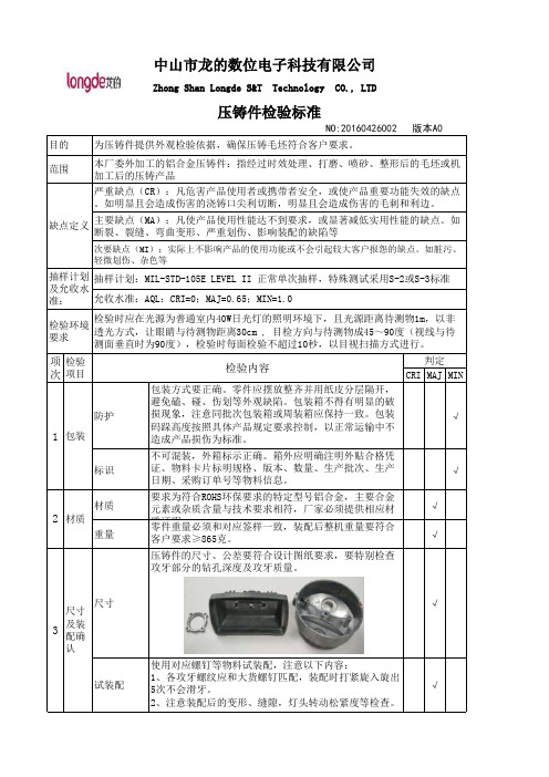 铝合金压铸件检验标准20160426