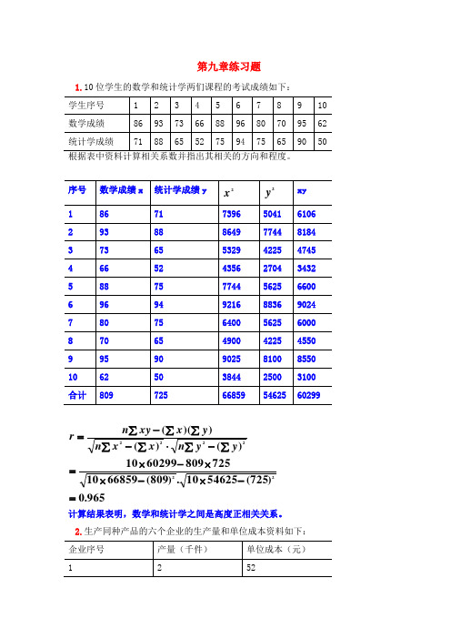 统计学复习题[2] 西南财经大学天府学院