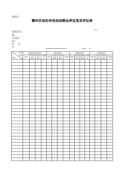 争先创优活动群众评议党员评议表
