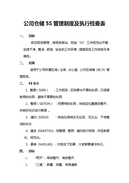 公司仓储5S管理制度及执行检查表