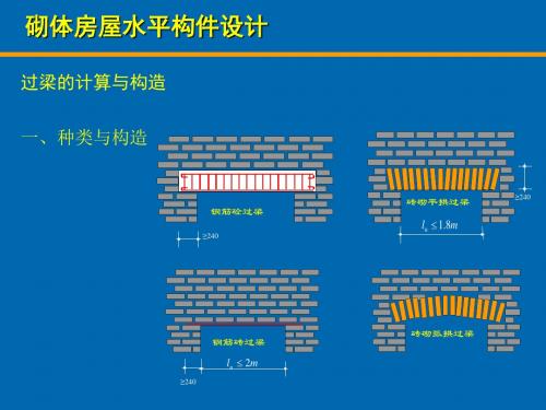 17砌体结构构件设计及构造要求