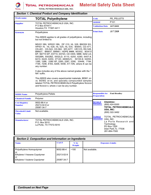 TOTAL PP MSDS