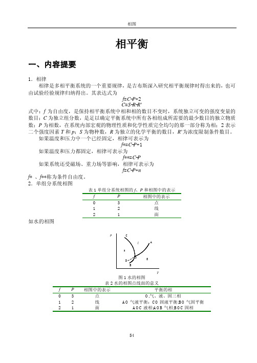 第五章  相图