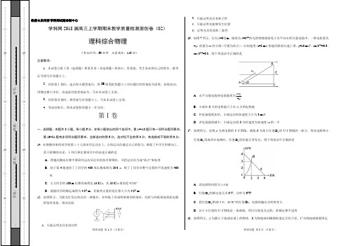 2018届高三上学期期末教学质量检测理综物理原创卷 02(考试版)