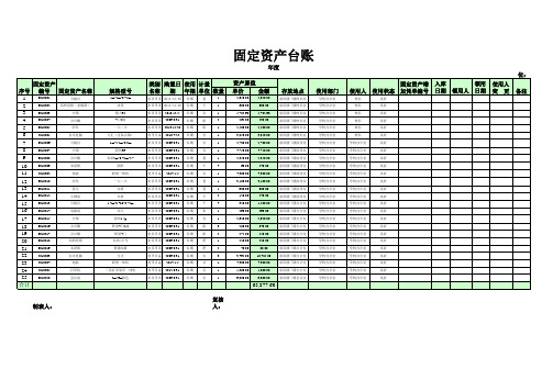 固定资产卡片和台账