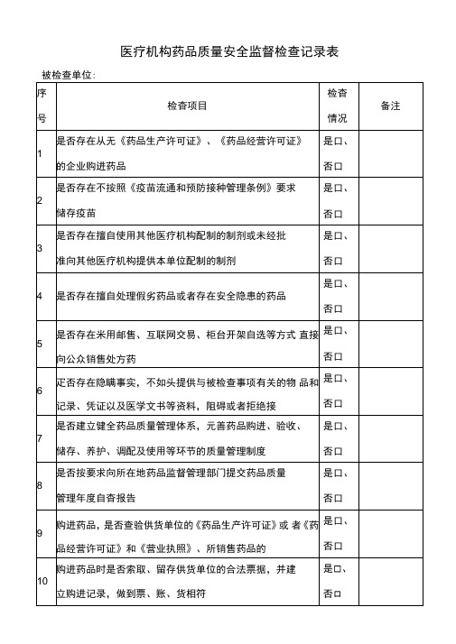 医疗机构药品质量安全监督检查记录表