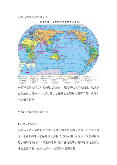 水循环的过程和主要环节