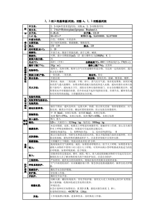 2,2-双(4-羟基苯基)丙烷;双酚A;2,2-双酚基丙烷化学品安全技术说明书MSDS