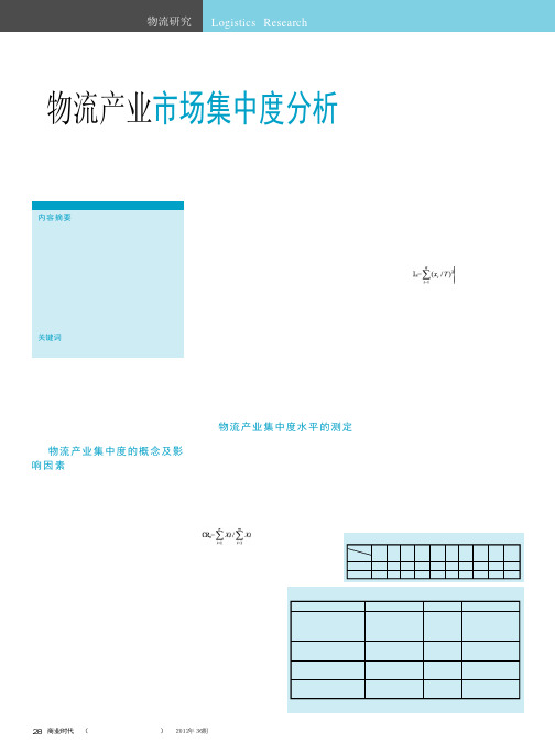 物流产业市场集中度