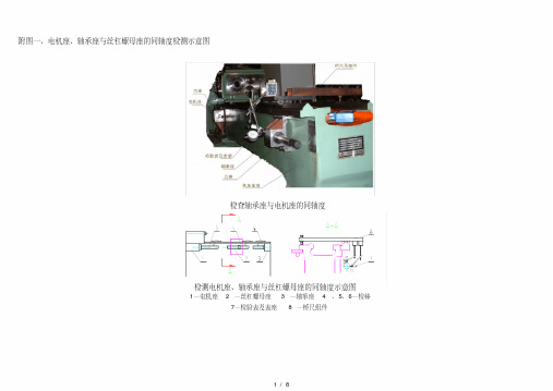 附图一、电机座、轴承座与丝杠螺母座的同轴度检测示意图