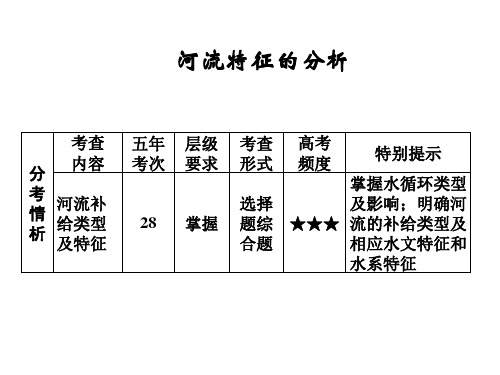 河流特征的分析(修改)