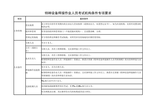 特种设备焊接作业人员考试机构条件专项要求