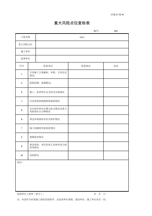 001-津建安-监-9 重大风险点位复检表