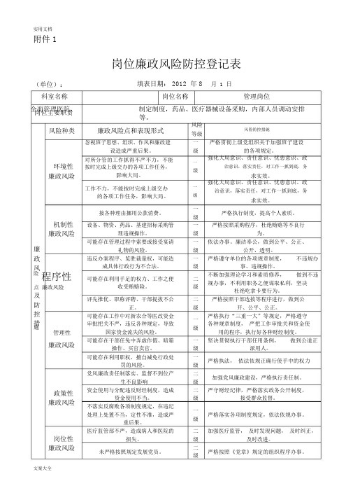 卫生院廉政风险防控登记表