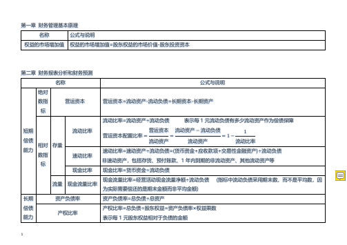 2019《财务成本管理》公式大全