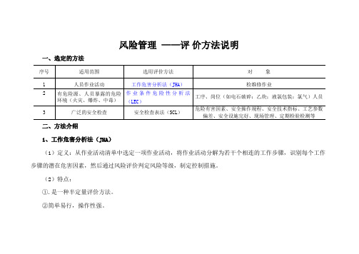 风险评价方法(SCL、JHA、LEC)说明与举例